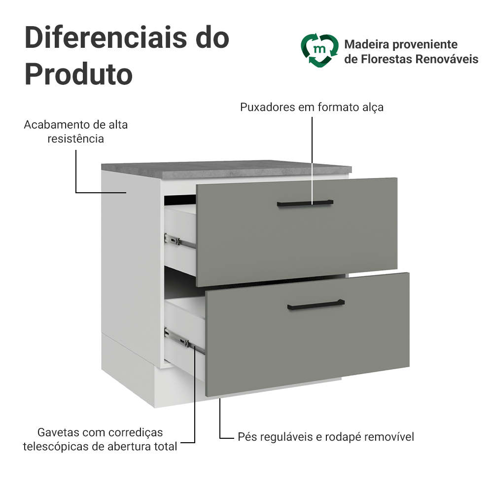 Balcão 80 cm 2 Gavetas Branco/Cinza Agata Madesa