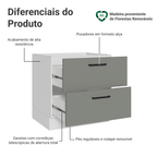 Balcão de Cozinha 80 cm 2 Gavetas (Sem Tampo) Branco/Cinza Agata Madesa