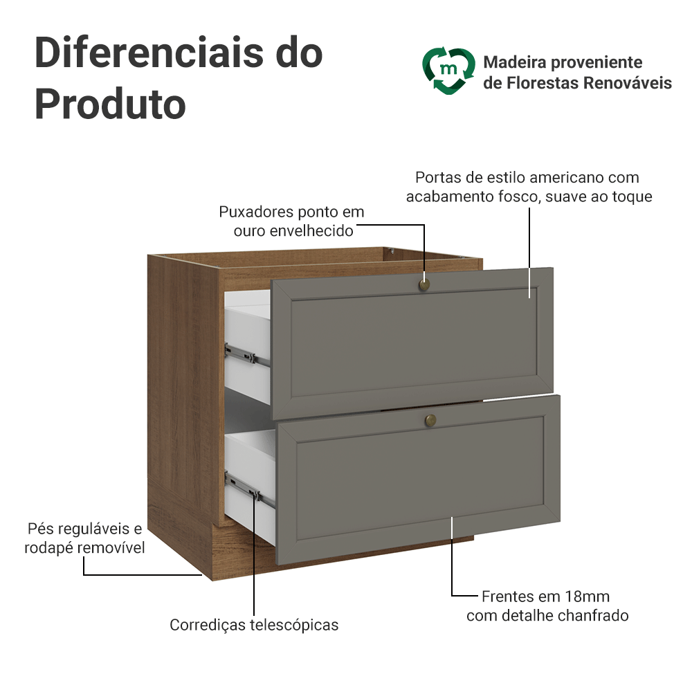 Balcão de Cozinha 80 cm 2 Gavetas (Sem Tampo) Rustic/Cinza Vik Madesa