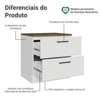 Balcão de Cozinha 80 cm 2 Gavetas Branco Tampo Rustic Agata Madesa