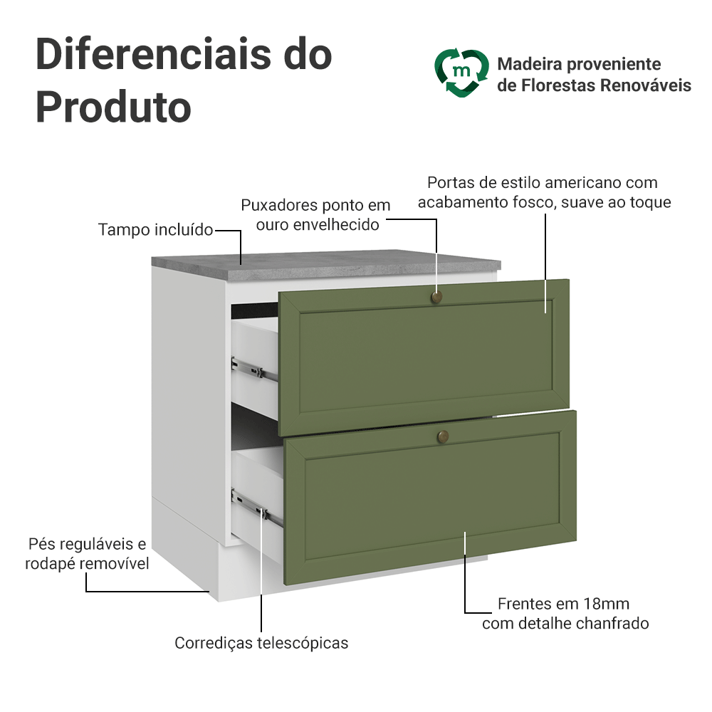 Balcão de Cozinha 80 cm 2 Gavetas Branco/Verde Vik Madesa