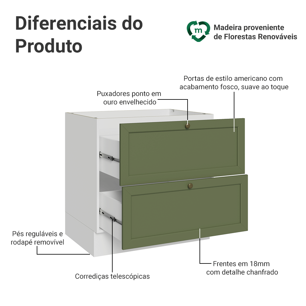 Balcão de Cozinha 80 cm 2 Gavetas (Sem Tampo) Branco/Verde Vik Madesa