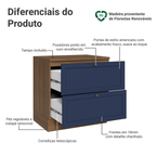 Balcão de Cozinha 80 cm 2 Gavetas Rustic/Azul Vik Madesa