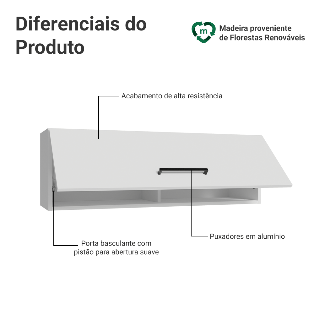 Armário Aéreo 100 cm 1 Porta Basculante Branco Agata Madesa