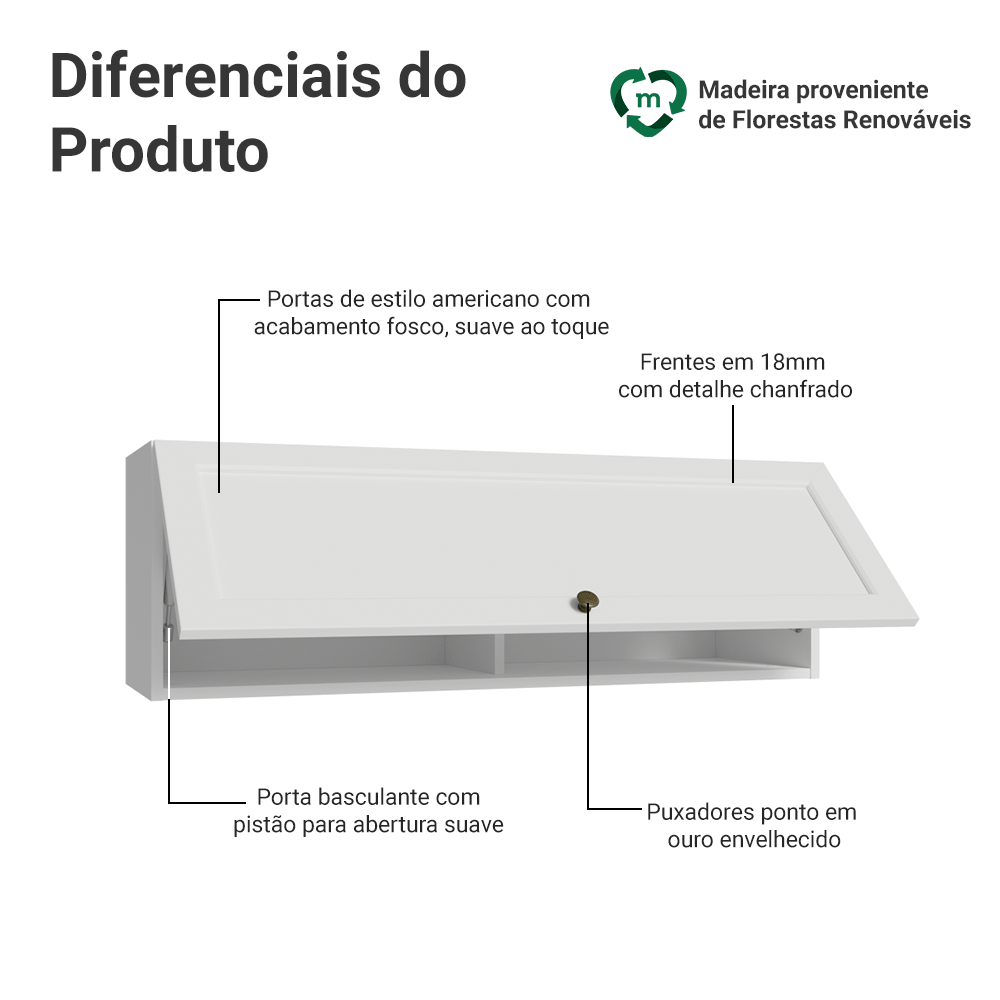 Armário Aéreo 100 cm 1 Porta Basculante Branco Vik Madesa