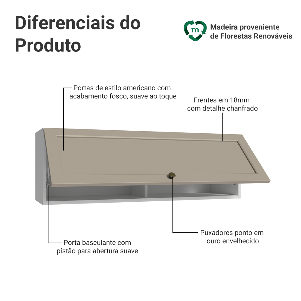 Armário Aéreo 100 cm 1 Porta Basculante Branco/Crema Vik Madesa