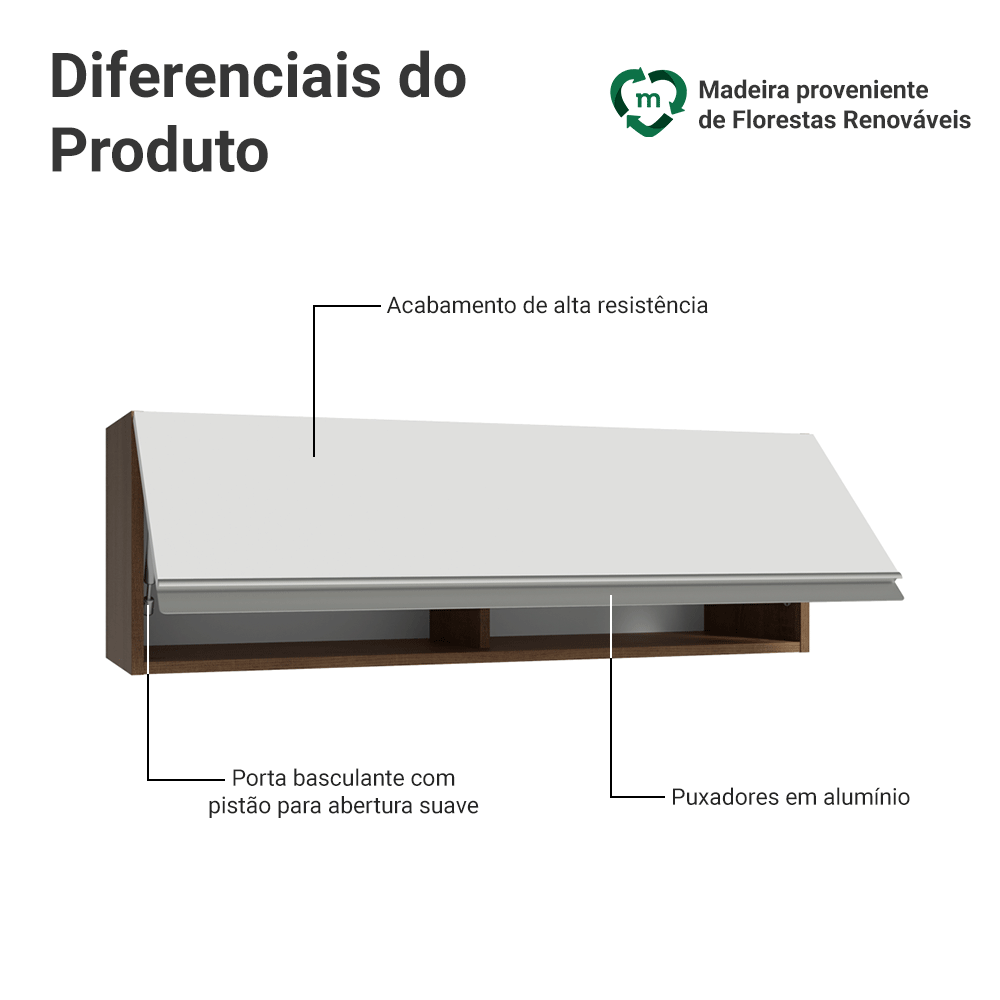 Armário Aéreo 100 cm 1 Porta Basculante Rustic/Branco Glamy Madesa