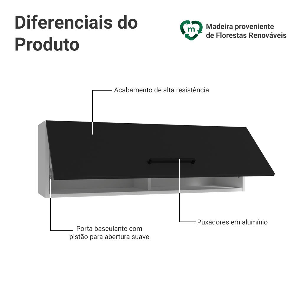 Armário Aéreo 100 cm 1 Porta Basculante Branco/Preto Agata Madesa