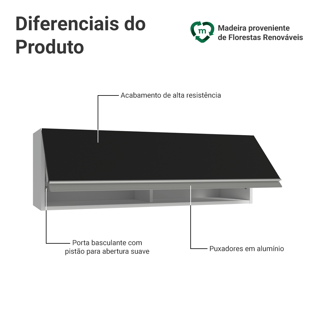 Armário Aéreo 100 cm 1 Porta Basculante Branco/Preto Glamy Madesa