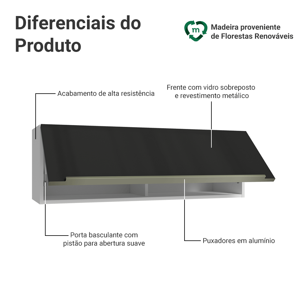 Armário Aéreo 100 cm 1 Porta Basculante Branco/Preto Lux Madesa