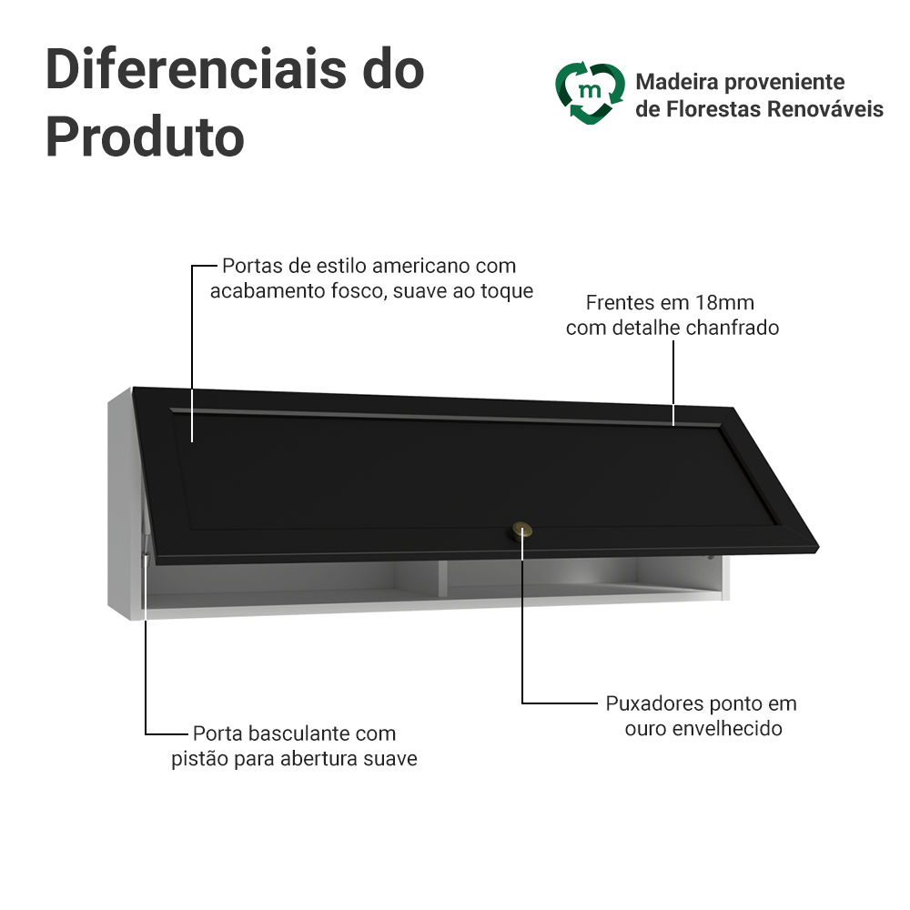 Armário Aéreo 100 cm 1 Porta Basculante Branco/Preto Vik Madesa