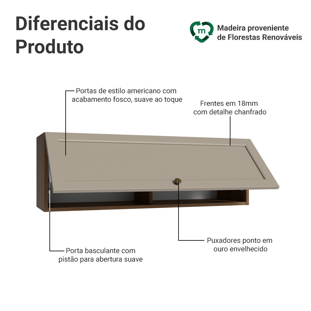 Armário Aéreo 100 cm 1 Porta Basculante Rustic/Crema Vik Madesa