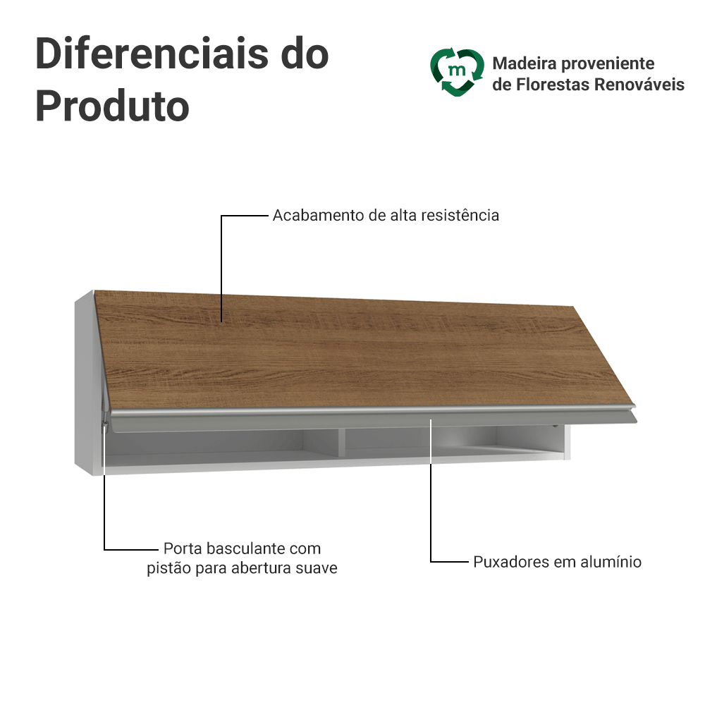 Armário Aéreo 100 cm 1 Porta Basculante Branco/Rustic Glamy Madesa