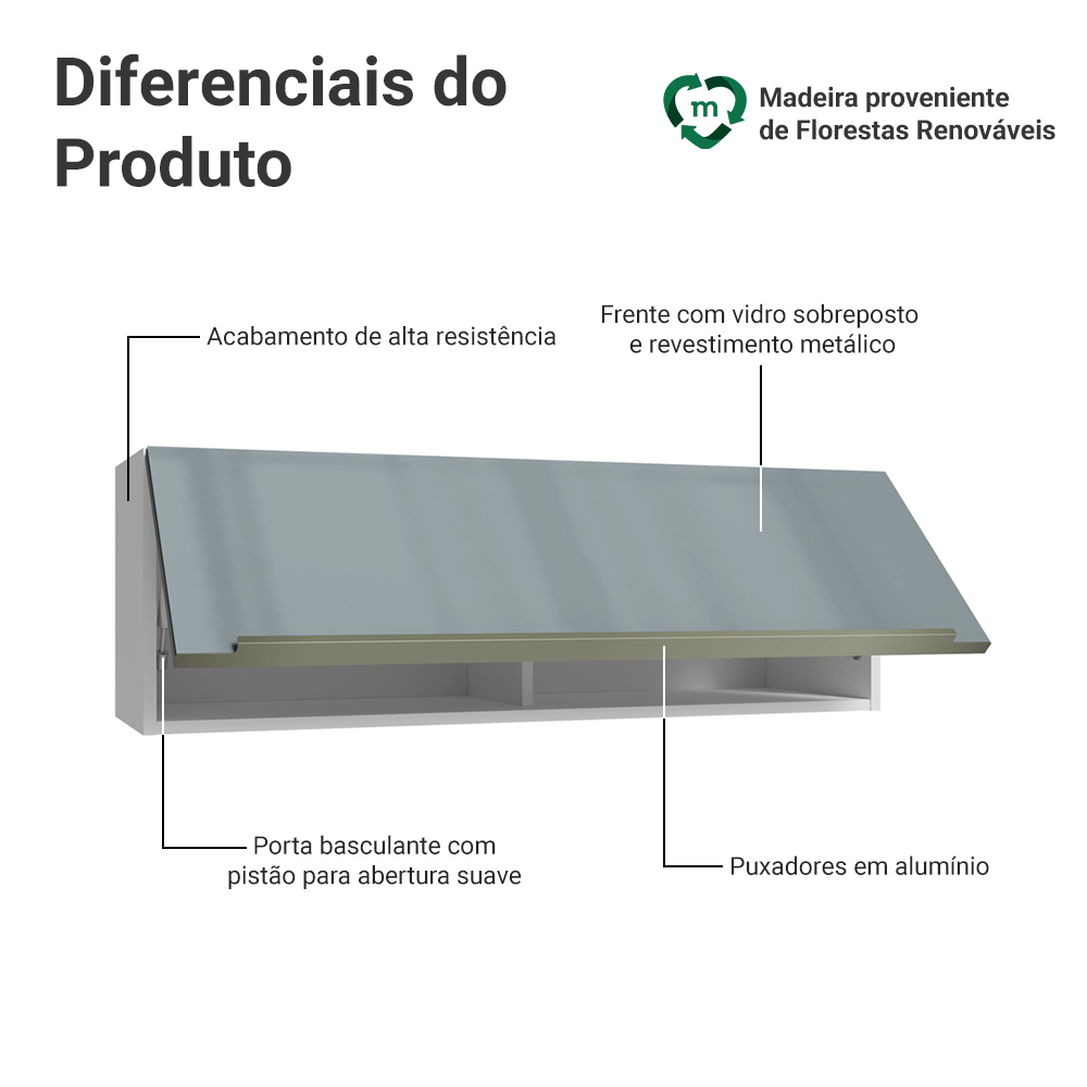 Armário Aéreo 100 cm 1 Porta Basculante Branco/Cinza Lux Madesa