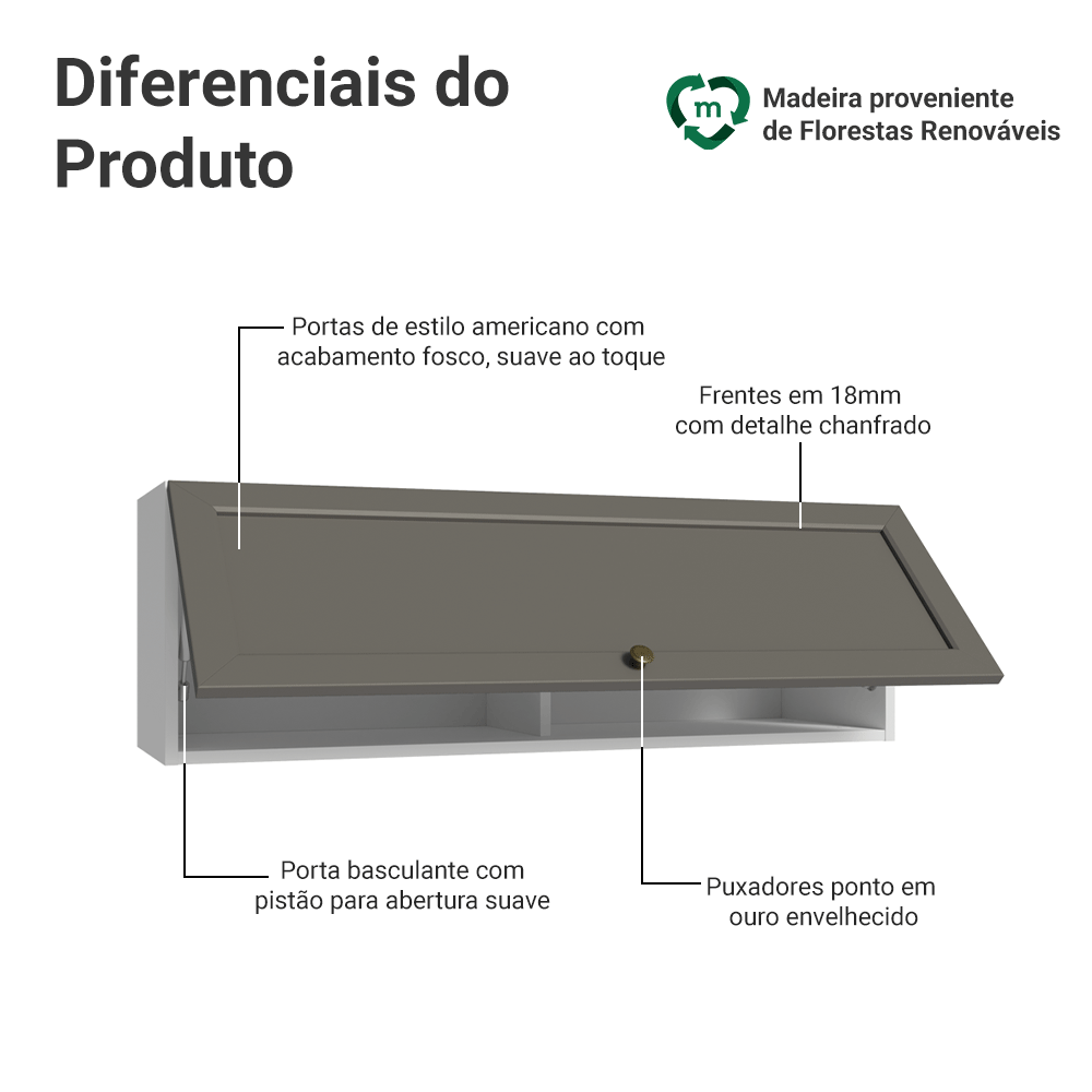 Armário Aéreo 100 cm 1 Porta Basculante Branco/Cinza Vik Madesa