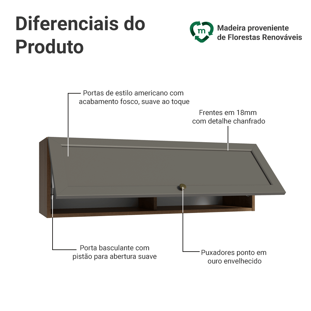 Armário Aéreo 100 cm 1 Porta Basculante Rustic/Cinza Vik Madesa