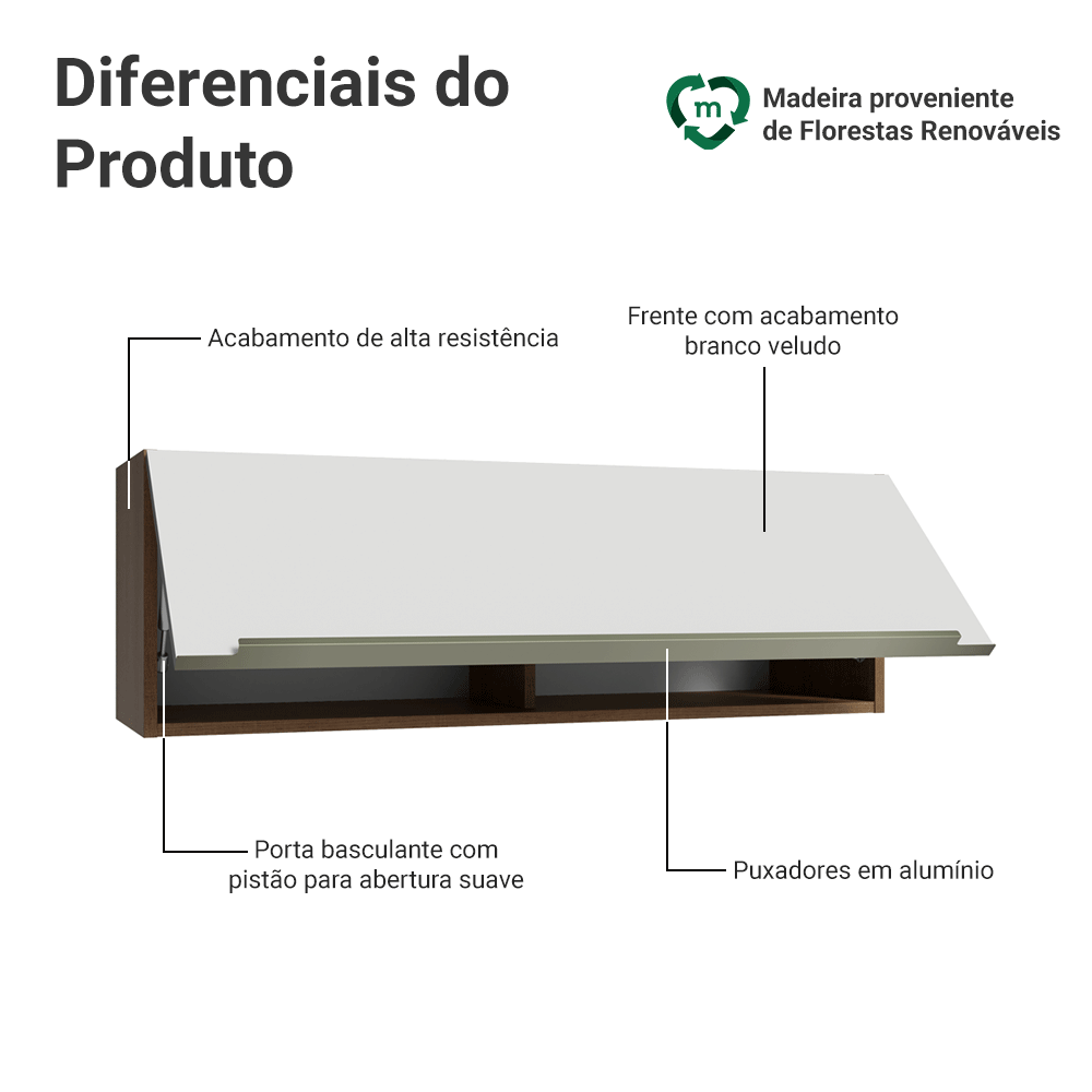 Armário Aéreo 100 cm 1 Porta Basculante Rustic/Branco Veludo Lux Madesa