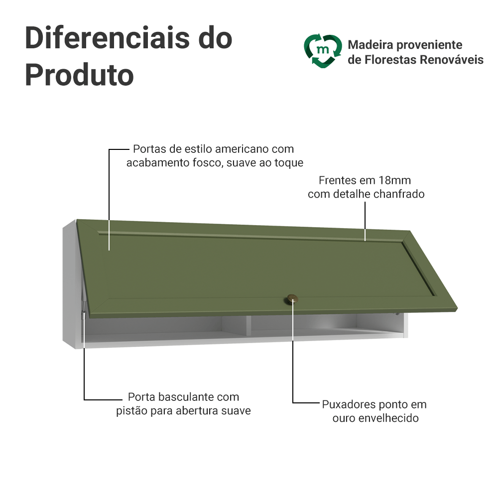 Armário Aéreo 100 cm 1 Porta Basculante Branco/Verde Vik Madesa