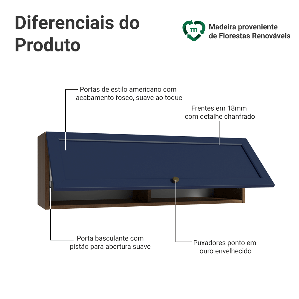 Armário Aéreo 100 cm 1 Porta Basculante Rustic/Azul Vik Madesa