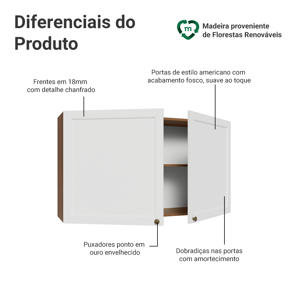 Armário Aéreo 120 cm 2 Portas Rustic/Branco Vik Madesa