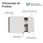 Armário Aéreo 120 cm 2 Portas Rustic/Branco Vik Madesa