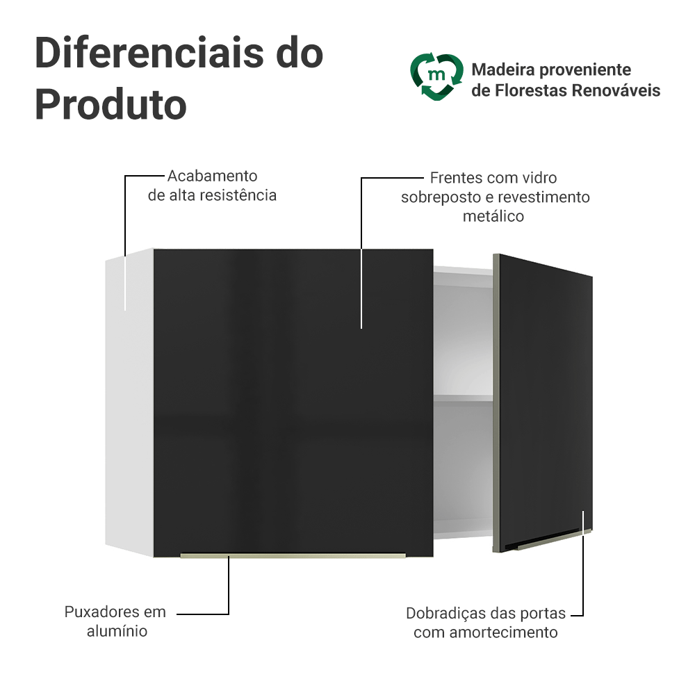 Armário Aéreo Madesa Lux 120 cm 2 Portas Branco/Preto