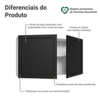 Armário Aéreo 120 cm 2 Portas Branco/Preto Vik Madesa