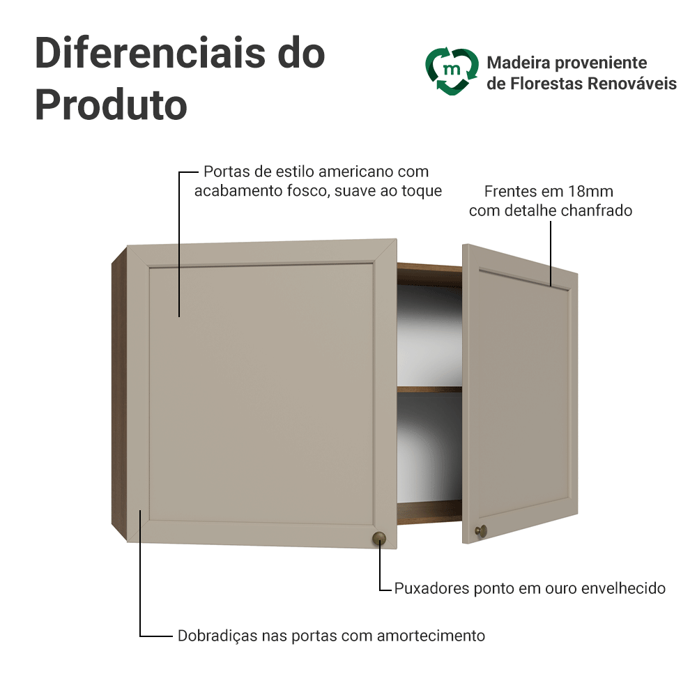 Armário Aéreo 120 cm 2 Portas Rustic/Crema Vik Madesa