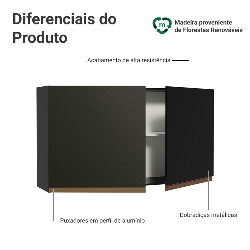 Armário Aéreo Madesa Reims 120 cm 2 Portas Preto