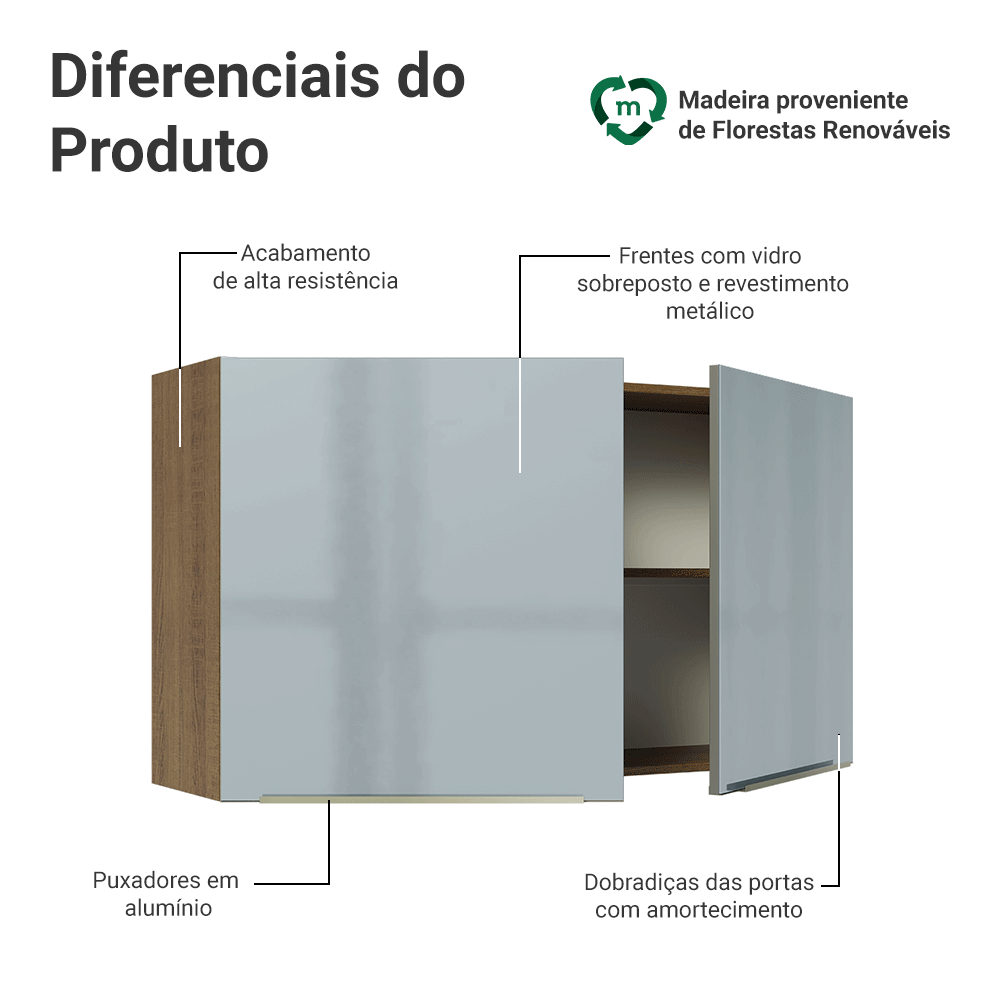 Armário Aéreo Madesa Lux 120 cm 2 Portas Rustic/Cinza
