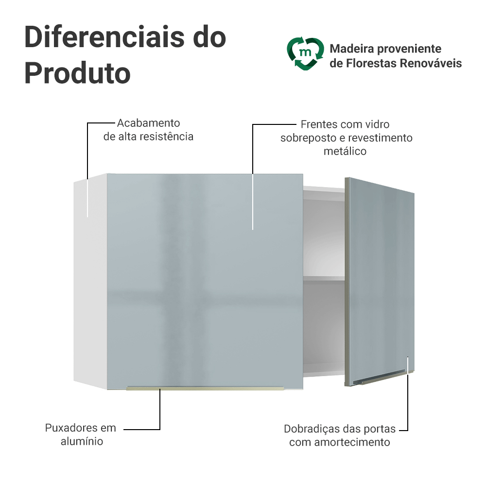 Armário Aéreo Madesa Lux 120 cm 2 Portas Branco/Cinza