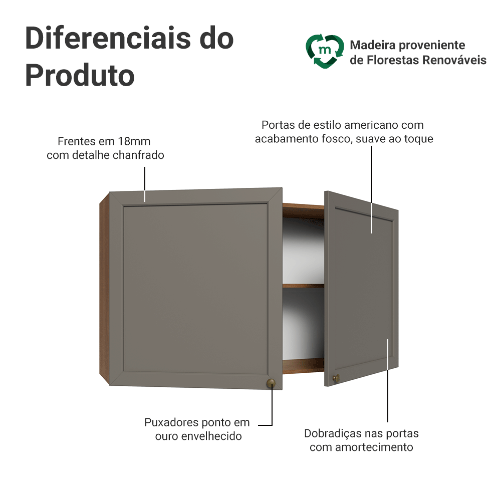 Armário Aéreo 120 cm 2 Portas Rustic/Cinza Vik Madesa