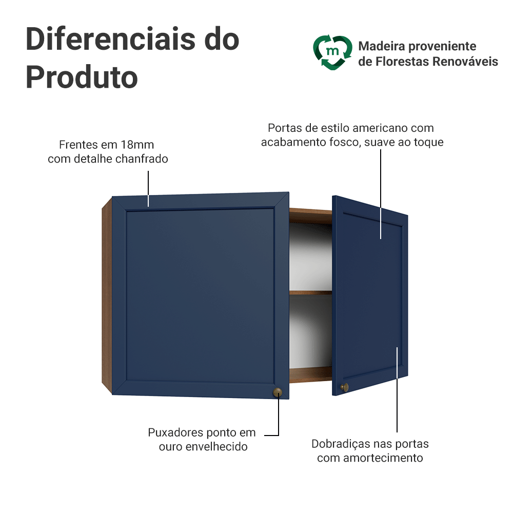 Armário Aéreo 120 cm 2 Portas Rustic/Azul Vik Madesa