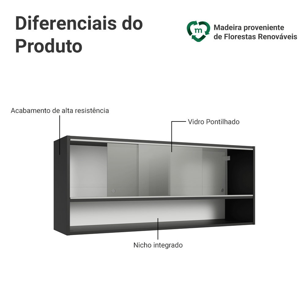 Armário Aéreo 2 Portas de Correr de Vidro Pontilhado e 1 Nicho Preto Madesa