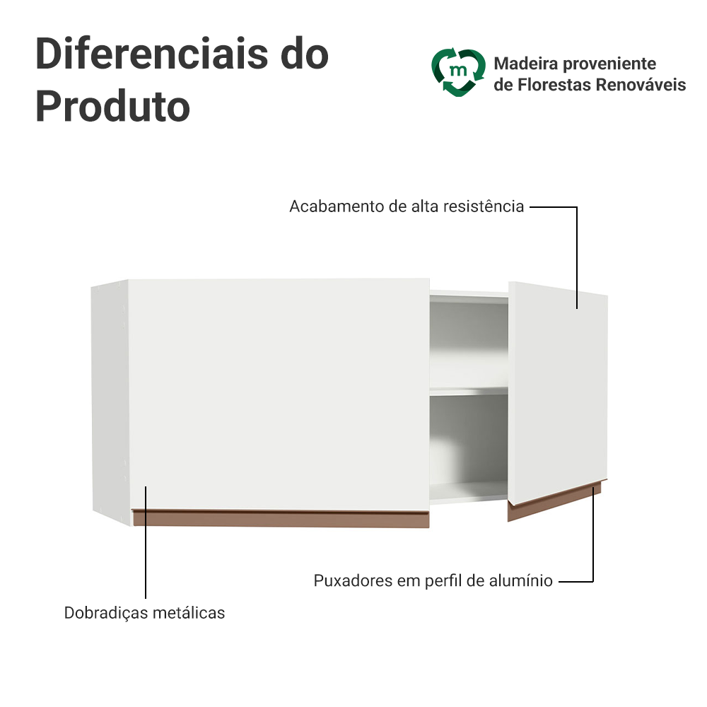 Armário Aéreo 120 x 50 cm 2 Portas Branco Madesa Reims
