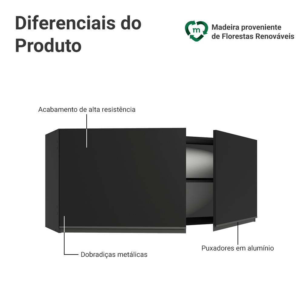 Armário Aéreo 120 cm 2 Portas Preto Nice Madesa