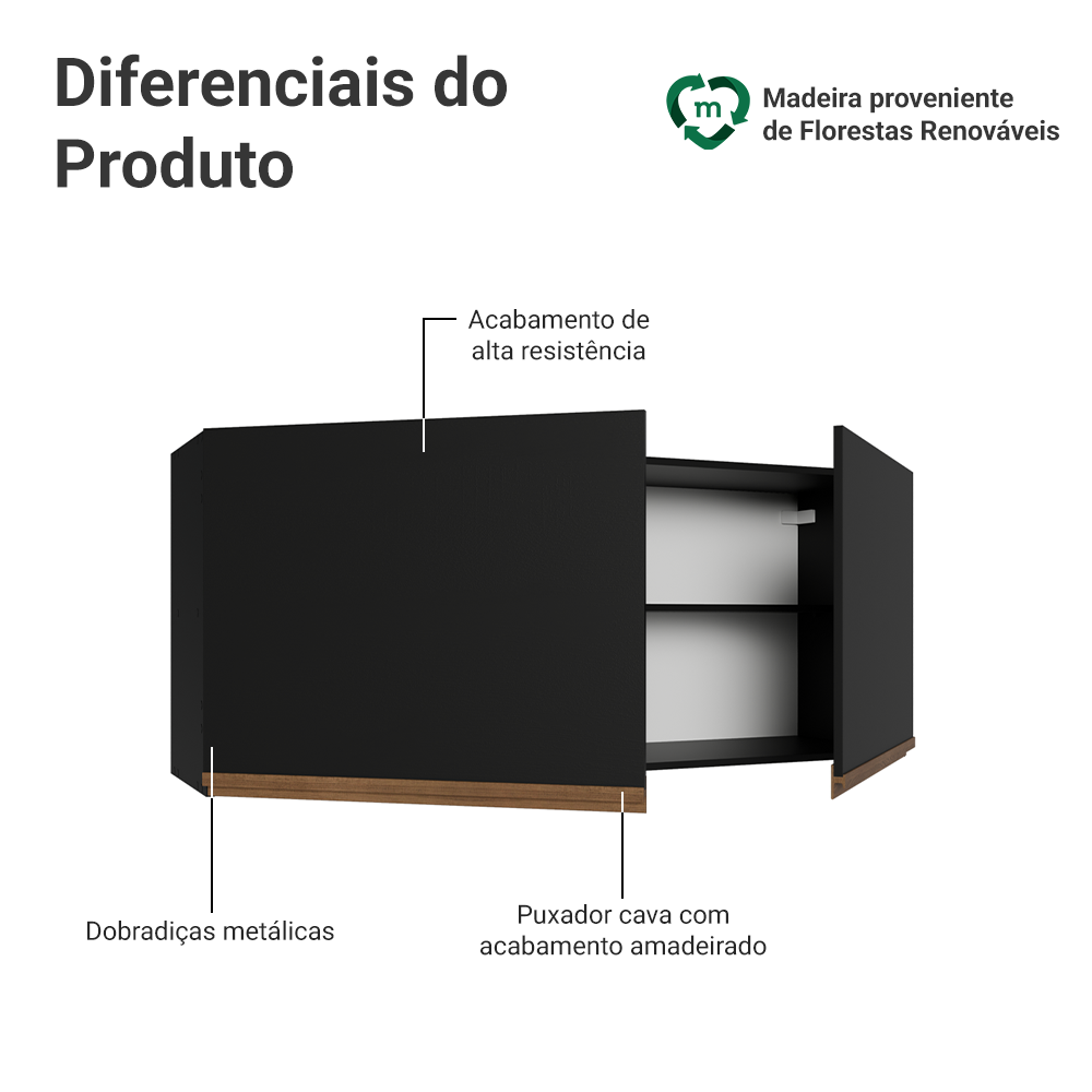 Armário Aéreo de Cozinha com 2 Portas 120 cm Preto Pieta Madesa
