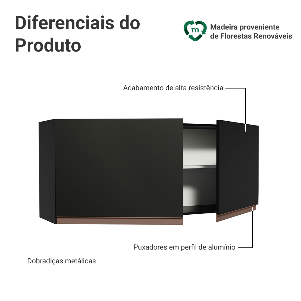 Armário Aéreo de Cozinha 120 x 50 cm 2 Portas Preto Madesa Reims