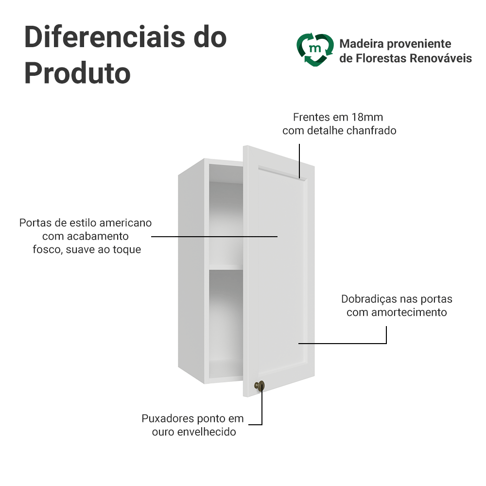 Armário Aéreo 35 cm 1 Porta Branco Vik Madesa