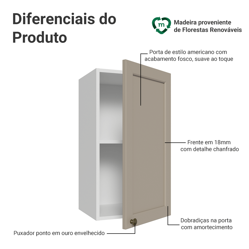 Armário Aéreo 35 cm 1 Porta Branco/Crema Vik Madesa