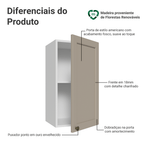 Armário Aéreo 35 cm 1 Porta Branco/Crema Vik Madesa