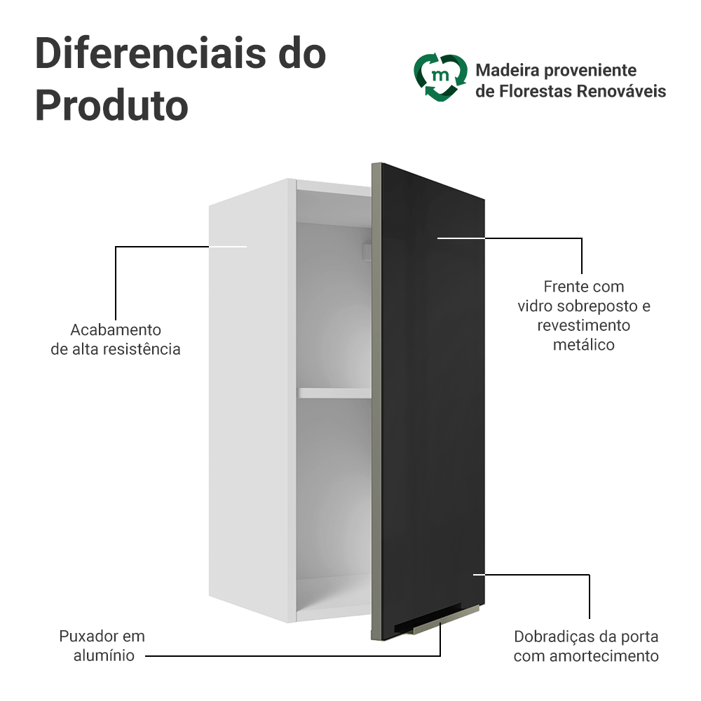 Armário Aéreo Madesa Lux 35 cm 1 Porta Branco/Preto
