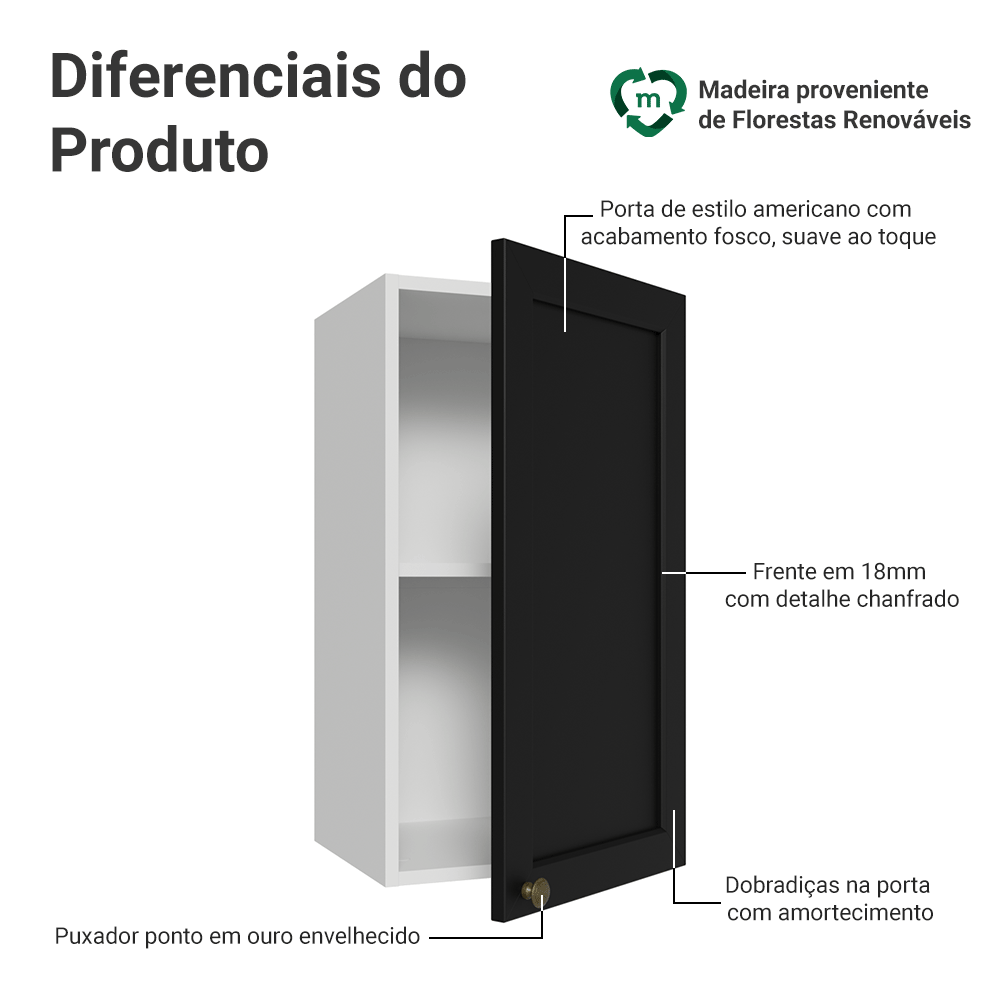 Armário Aéreo 35 cm 1 Porta Branco/Preto Vik Madesa