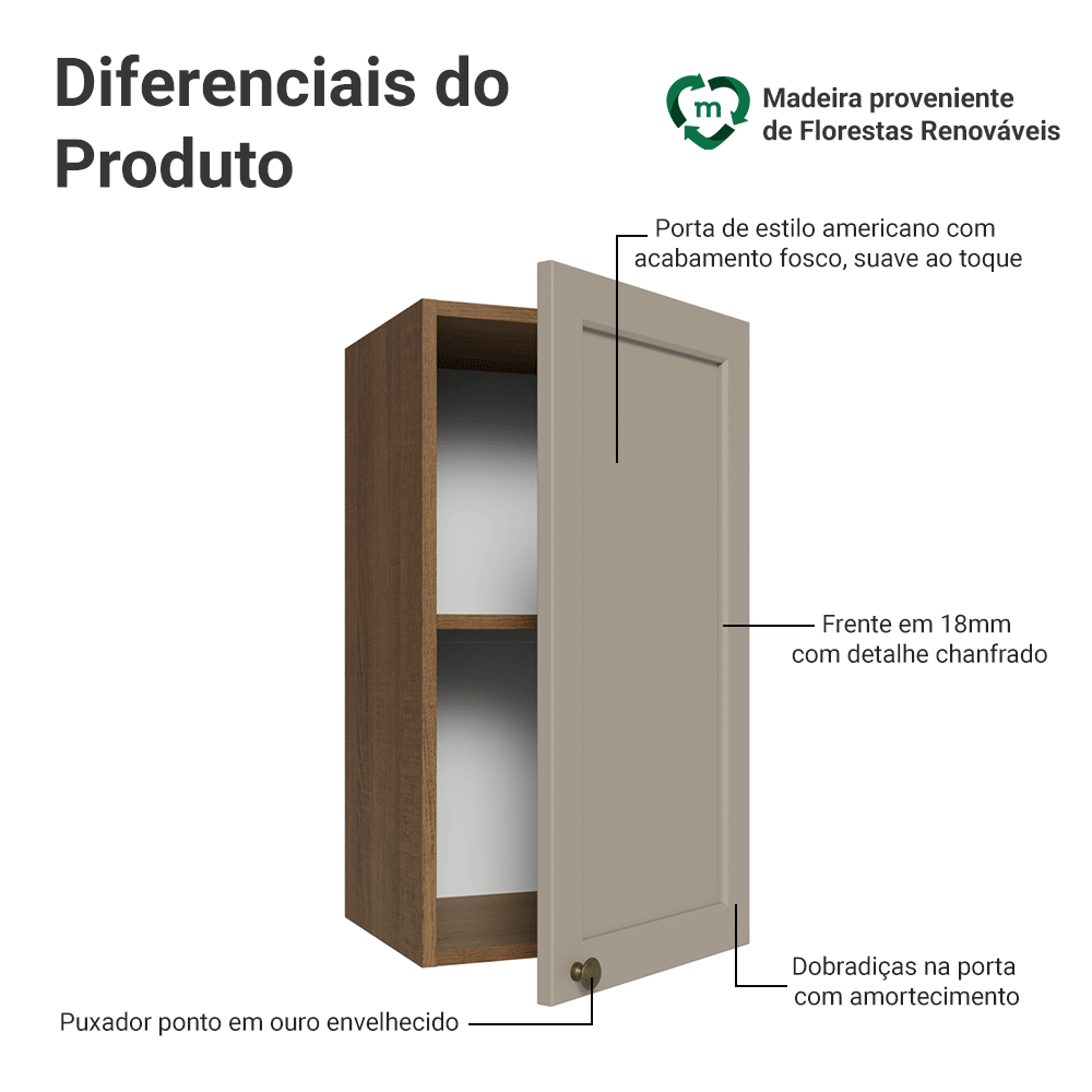 Armário Aéreo 35 cm 1 Porta Rustic/Crema Vik Madesa