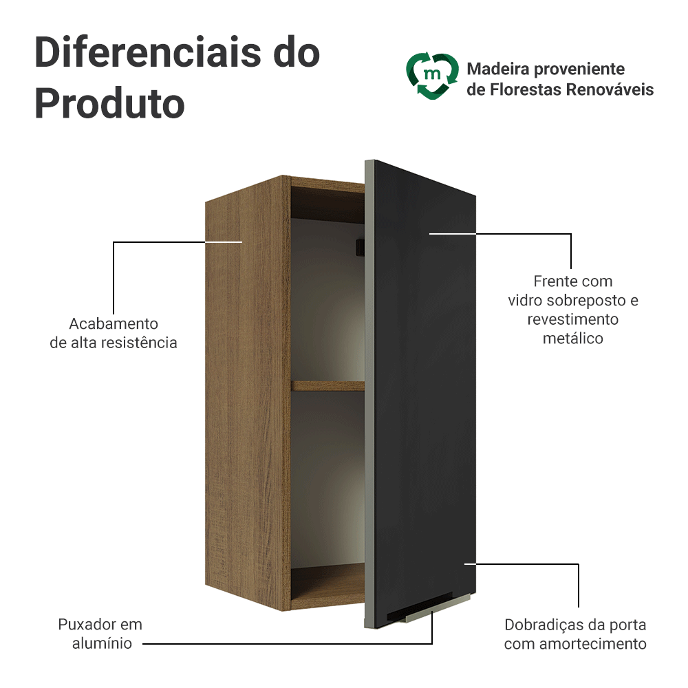 Armário Aéreo Madesa Lux 35 cm 1 Porta Rustic/Preto