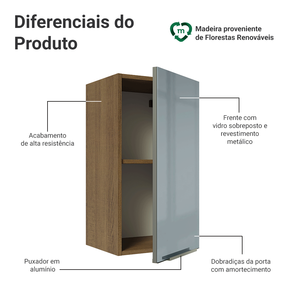 Armário Aéreo Madesa Lux 35 cm 1 Porta Rustic/Cinza