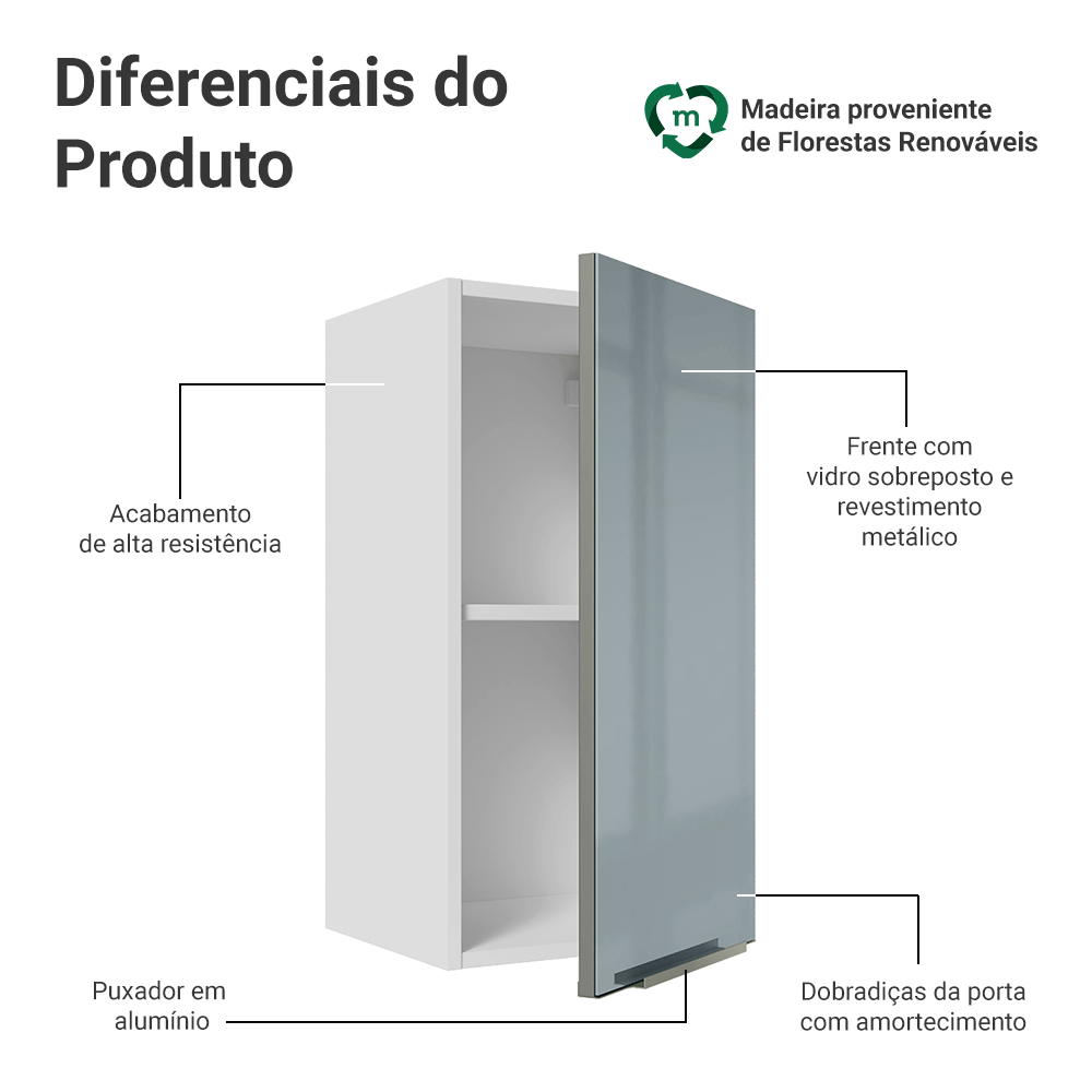 Armário Aéreo Madesa Lux 35 cm 1 Porta Branco/Cinza