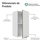 Armário Aéreo Madesa Lux 35 cm 1 Porta Branco/Branco Veludo