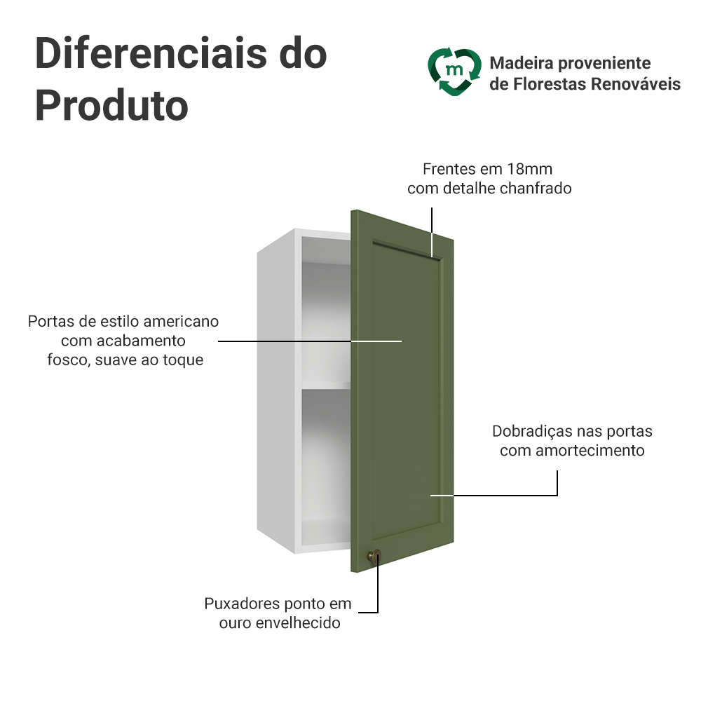 Armário Aéreo 35 cm 1 Porta Branco/Verde Vik Madesa