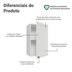 Armário Aéreo 40 cm 1 Porta Branco Vik Madesa